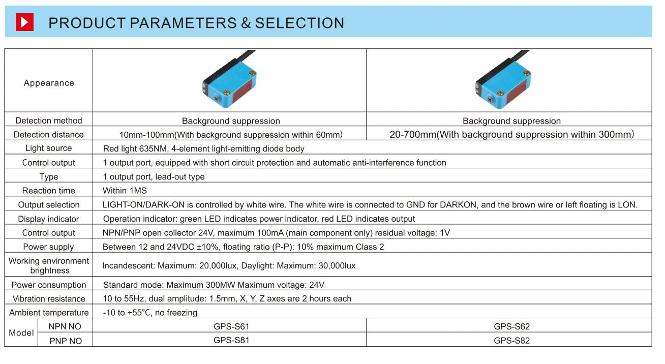 Background Suppression Photoelectric Sensor Background Suppression Photoelectric Sensor